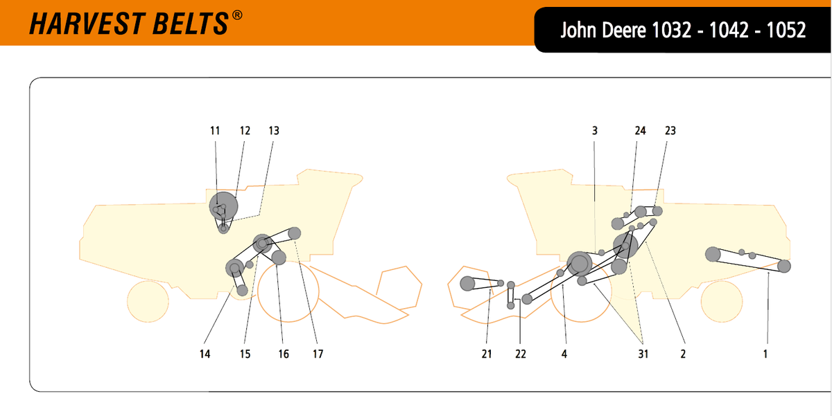 Схема привода ремней комбайна John Deere 1032-1042-1052